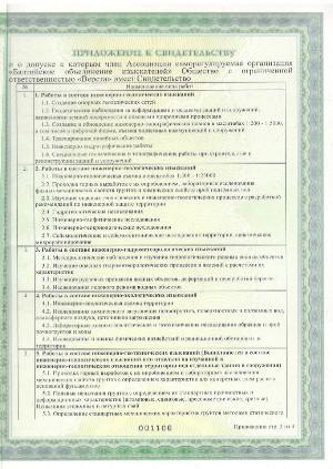 Свидетельство3