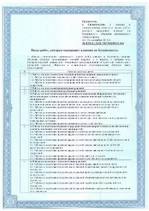 Свидетельство6